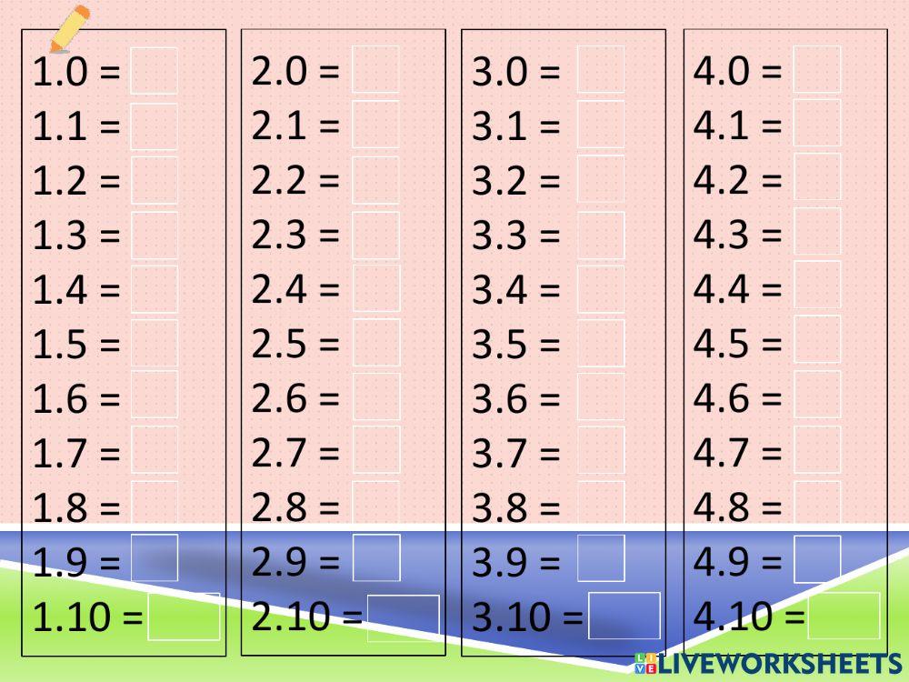 Таблица с умножение