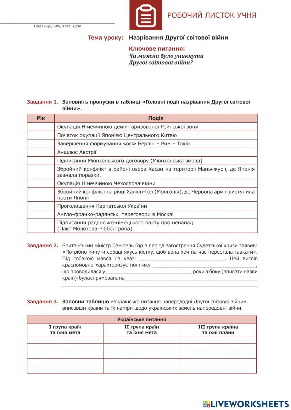 Переддень ІІ світової війни
