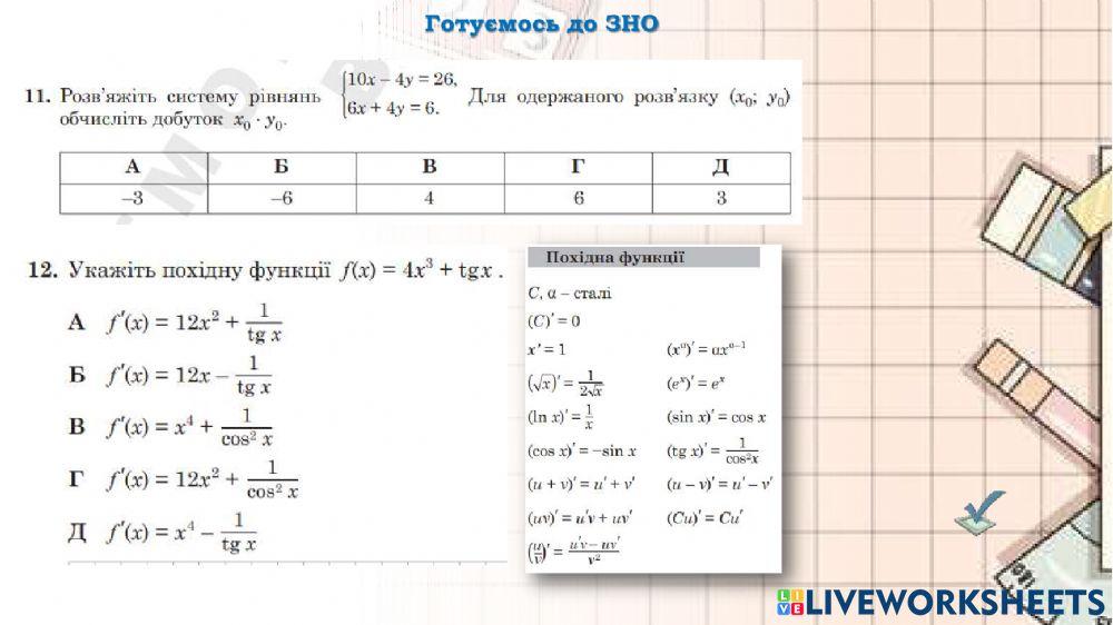 Готуємось до ЗНО 2021-2