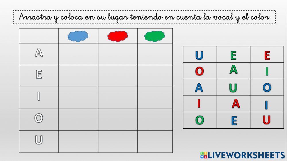 Cuadro de doble entrada