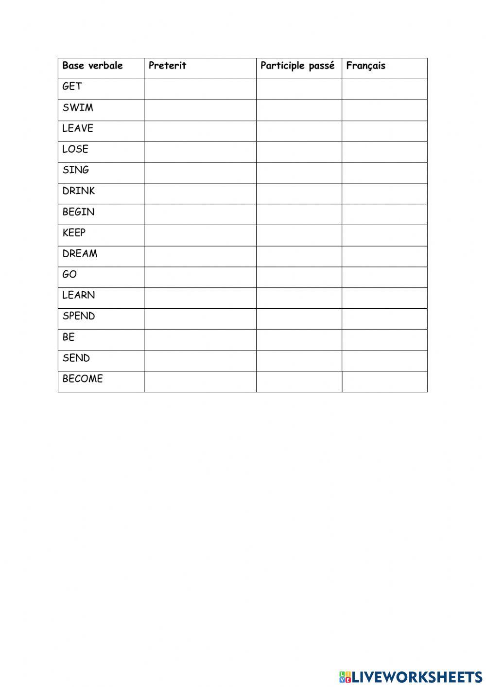 5° verbes 4 - PAP-1
