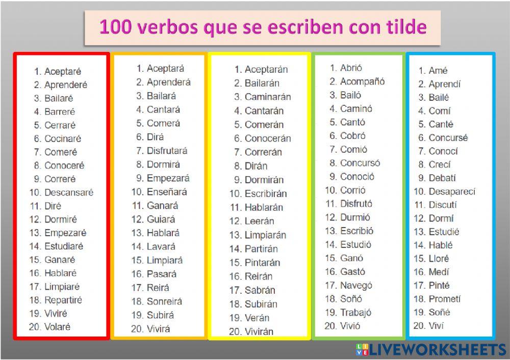 Ortografía tildes en verbos