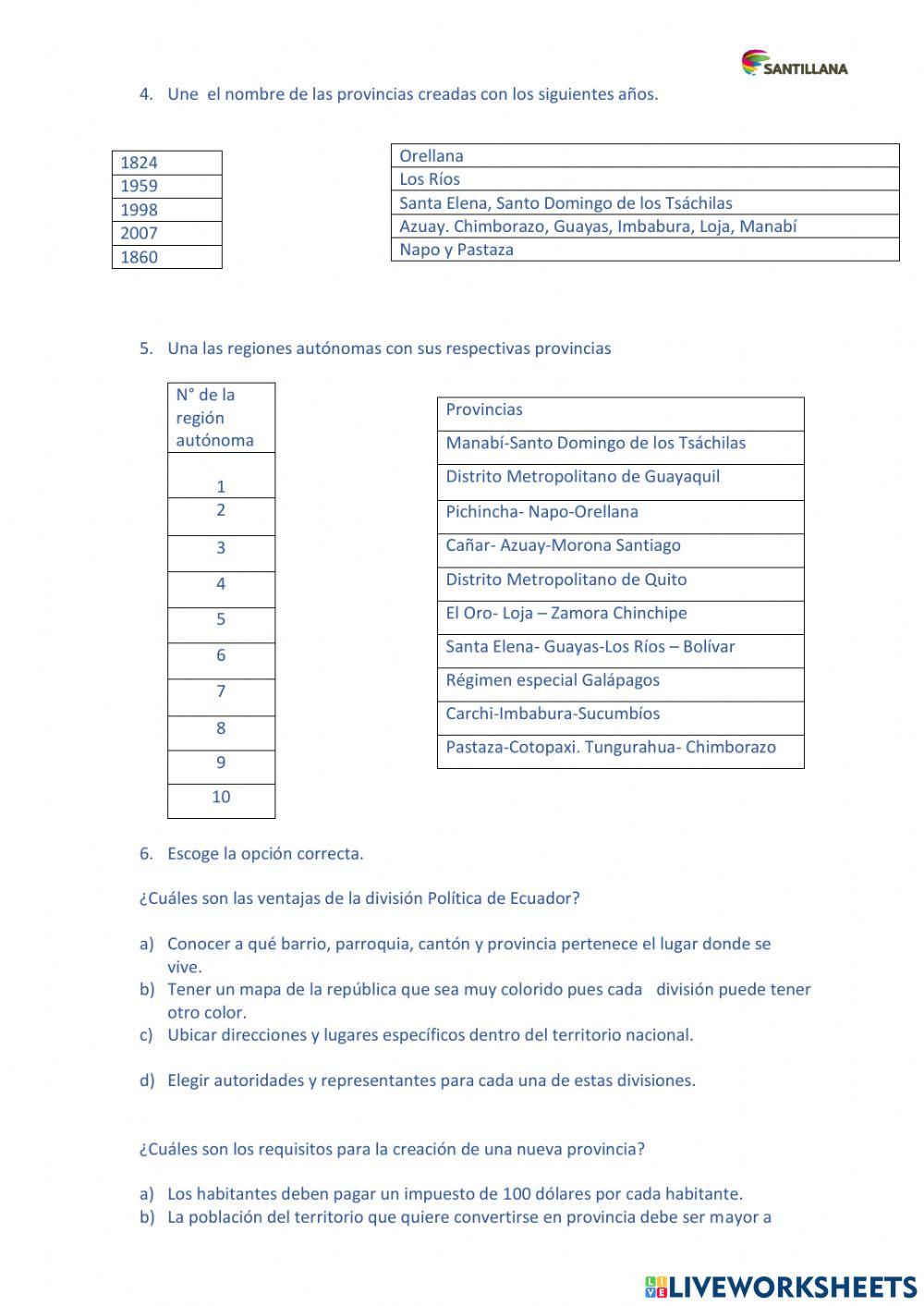 ¿Cómo está dividido Ecuador?