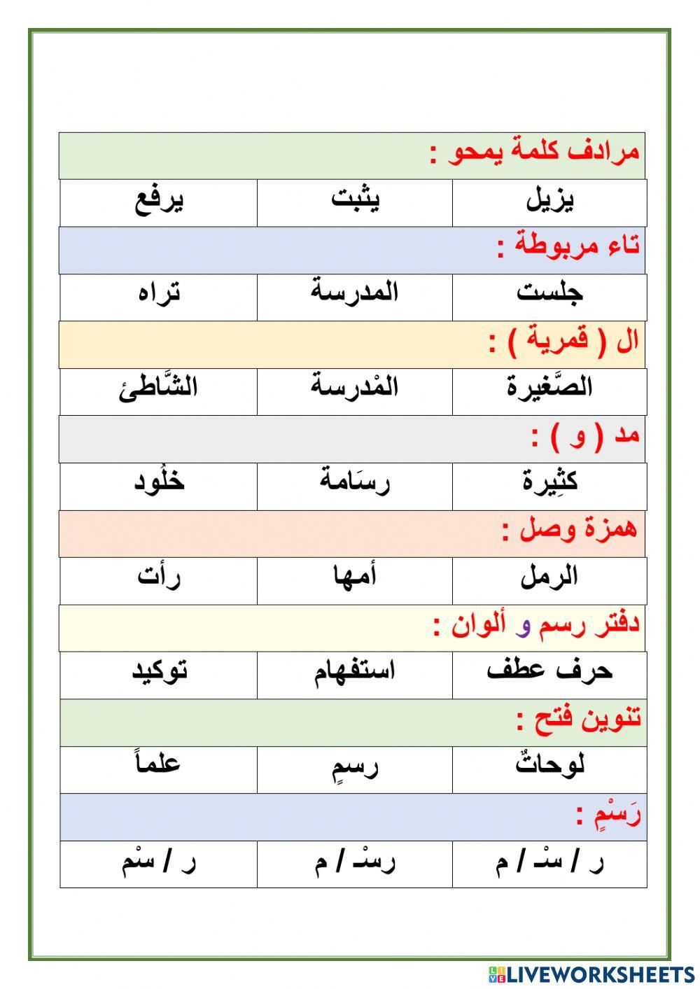 الرسامة الصغيرة
