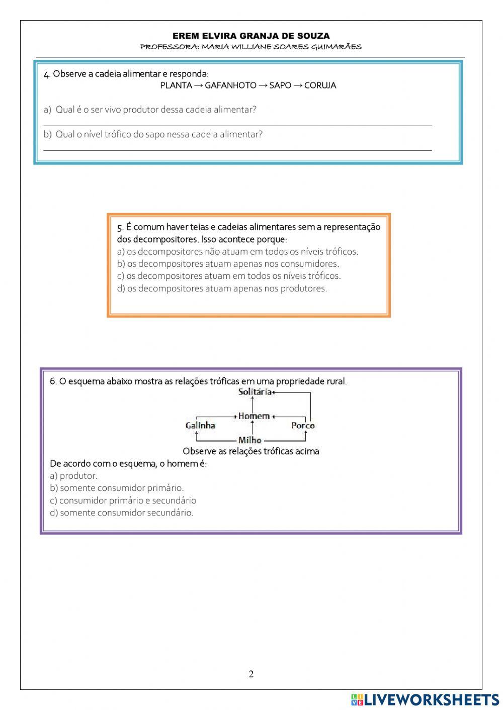 Relações alimentares no ecossitema