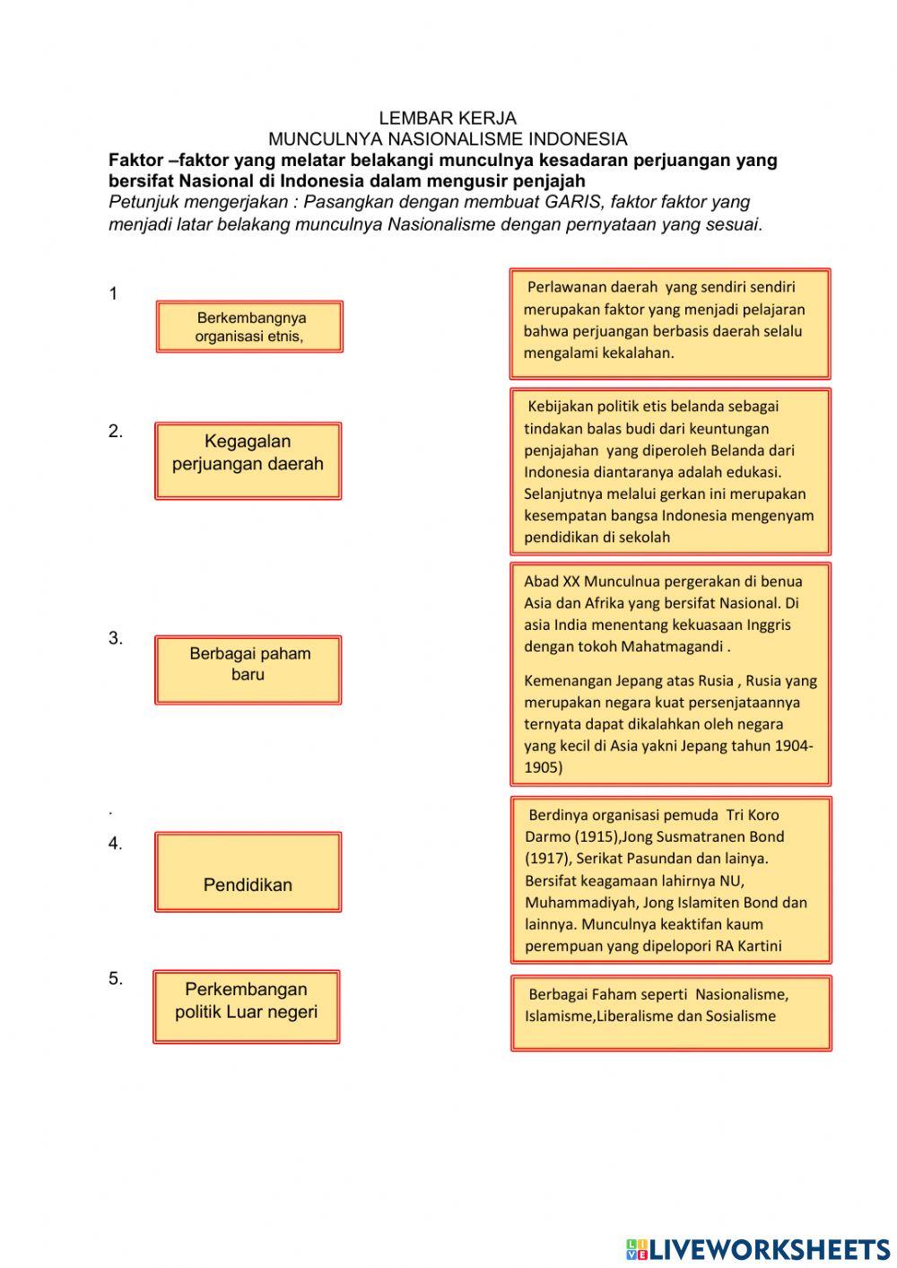 Munculnya nasionalisme di indonesia 2