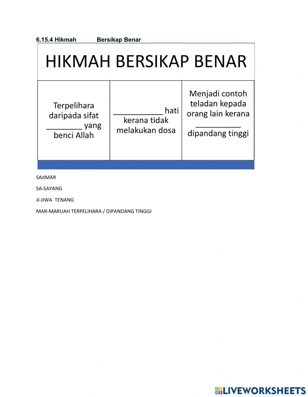 Bersikap benar  menjauhi kemunafikan