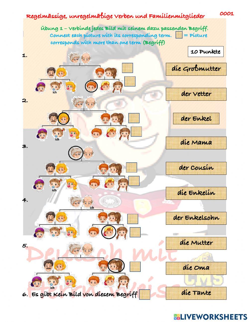 0001 Regelmäßige, unregelmäßige Verben und Familienmitglieder