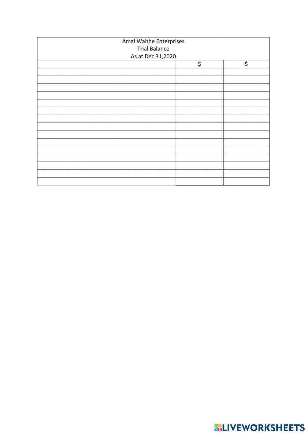 CSEC: Principles of Accounts