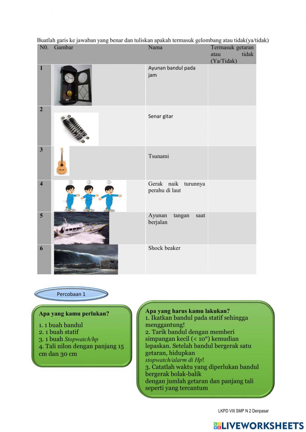 Getaran dan Gelombang 1