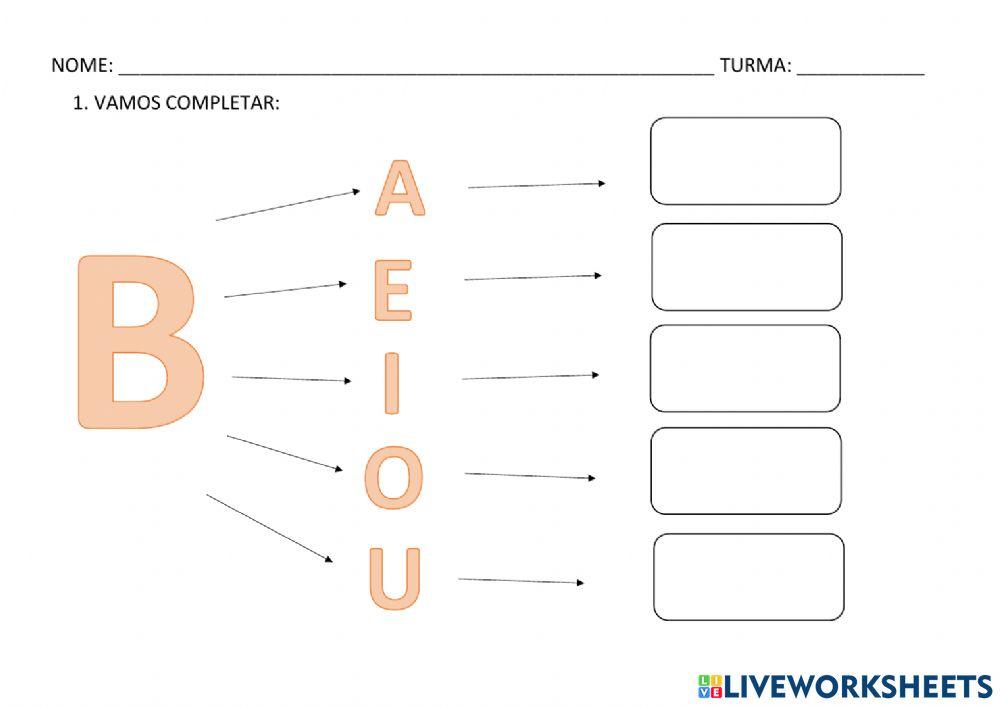 Formação de sílabas de b