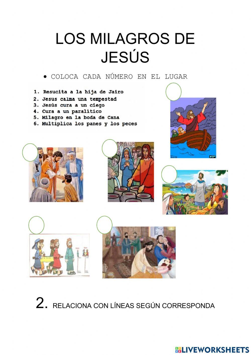 Los milagros de Jesús