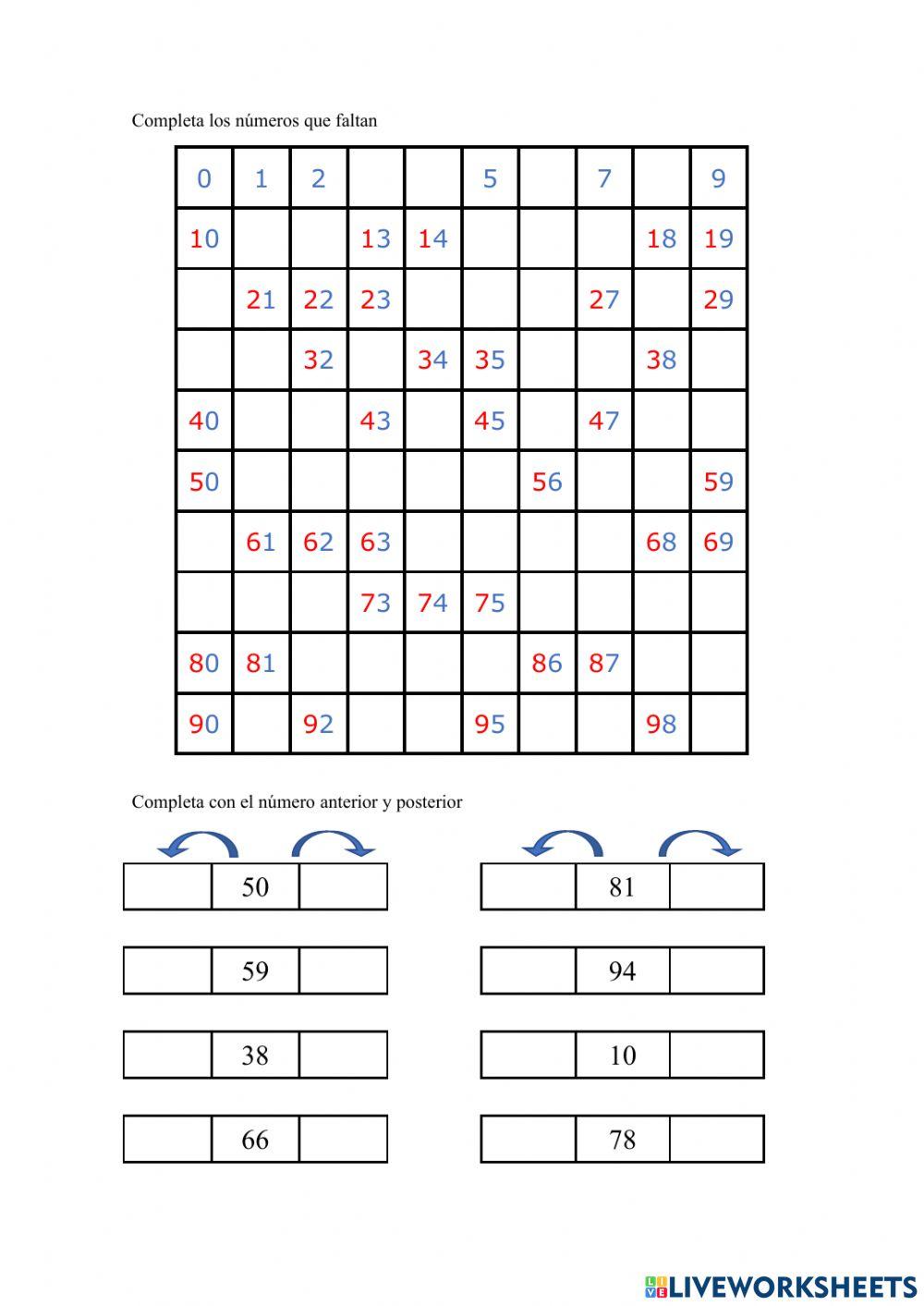 Anterior y posterior
