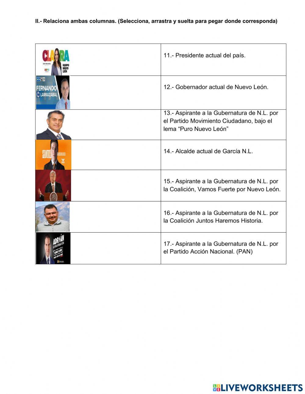 Retos y oportunidades de la democracia en mexico
