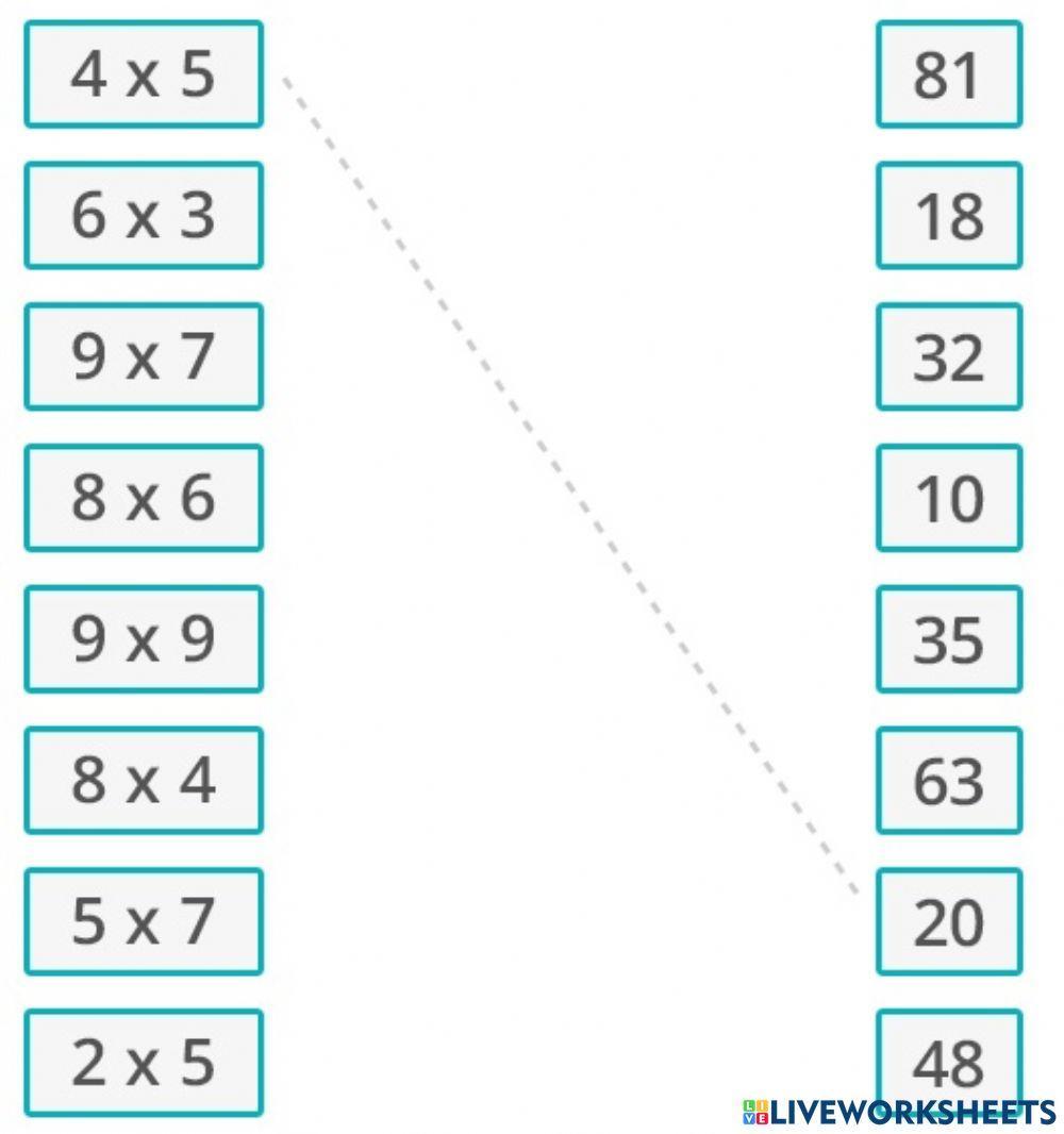 Multiplicaciones por una cifra