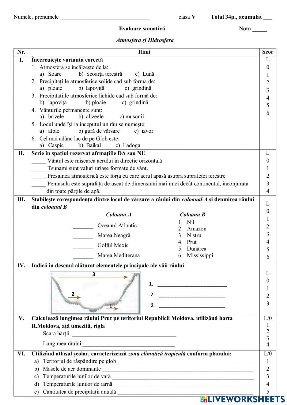 Evaluare „Atmosfera și Hidrosfera”