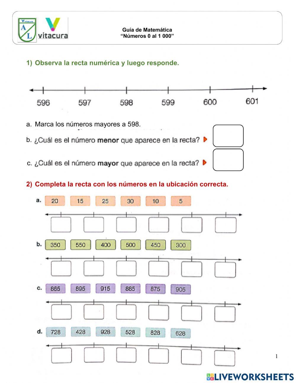 Representación en la recta