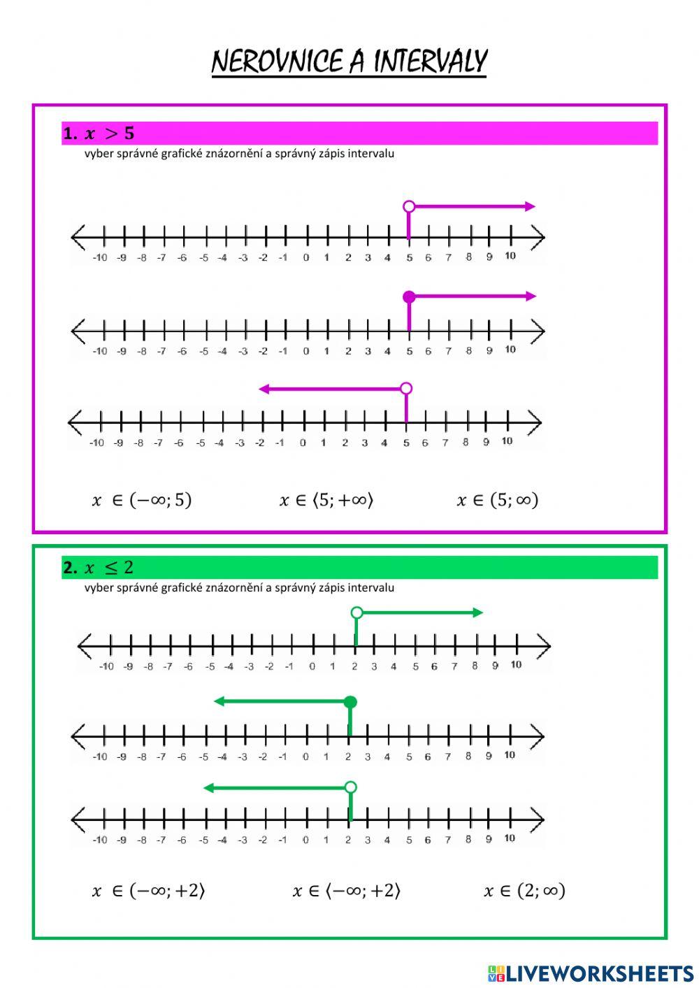 Intervaly - nerovnice (funkce)