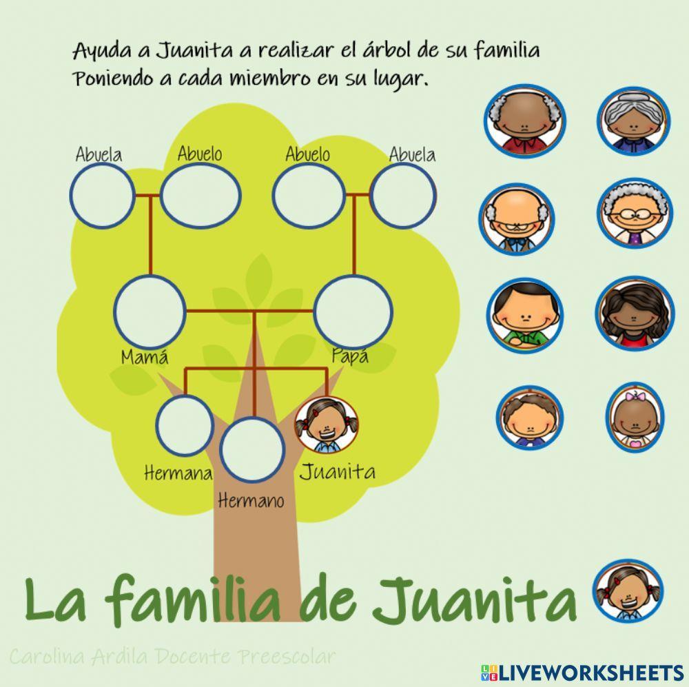 Arbol genealógico online worksheet for PREESCOLAR - PRIMERO