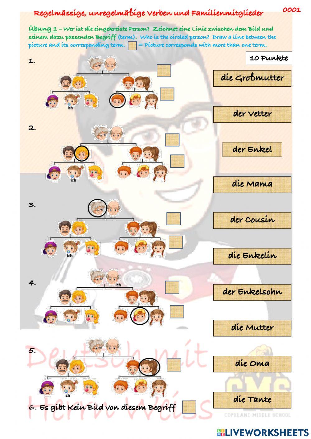 0001 Regelmäßige, unregelmäßige Verben und Familienmitglieder
