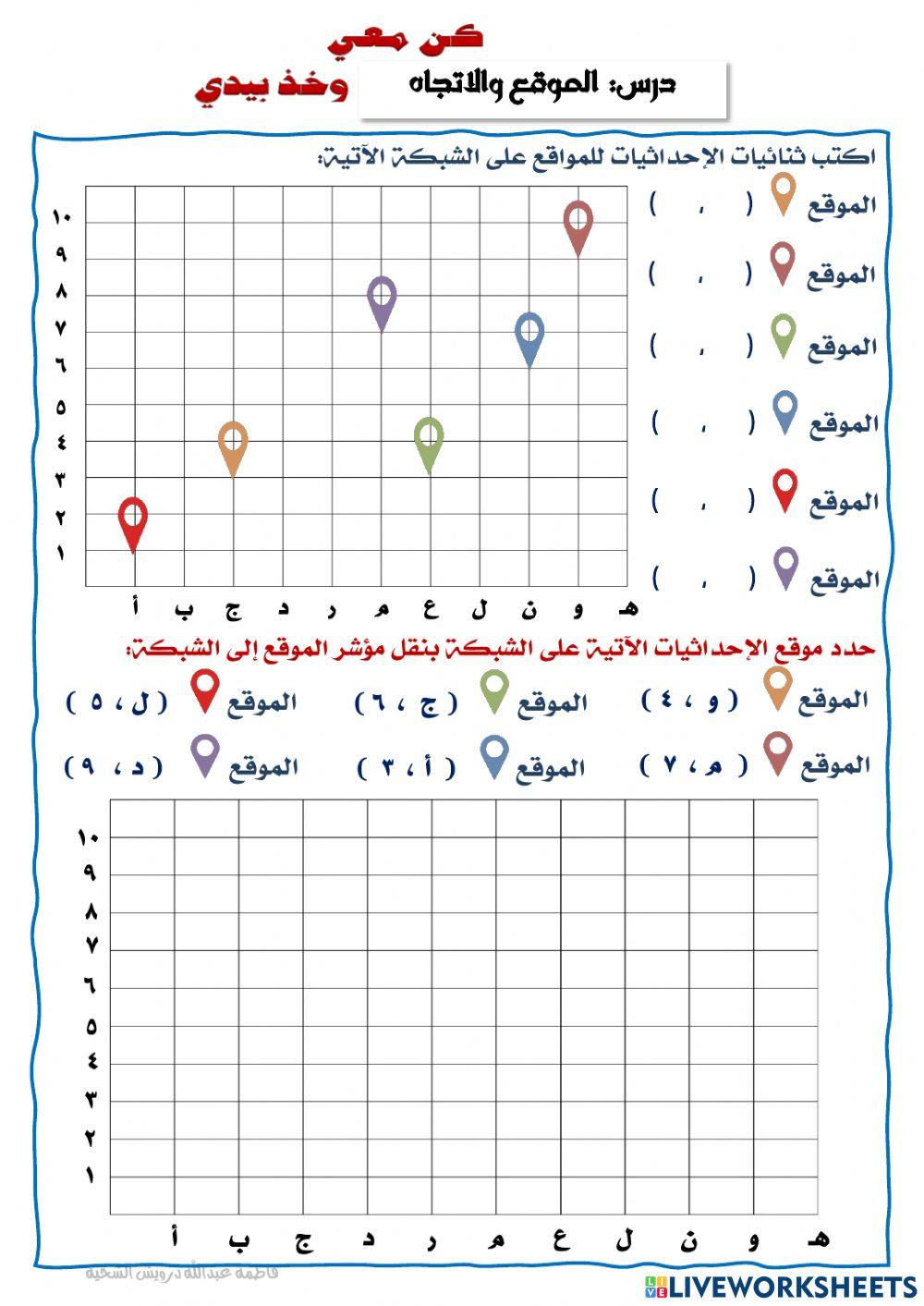 الموقع والاتجاه