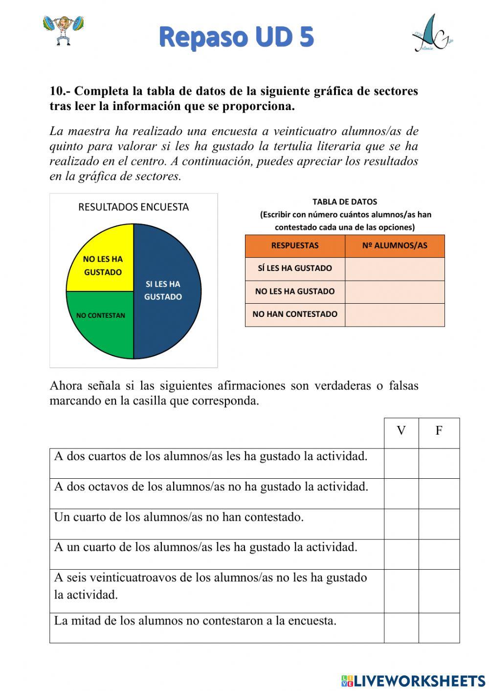 Fracciones repaso ud 5