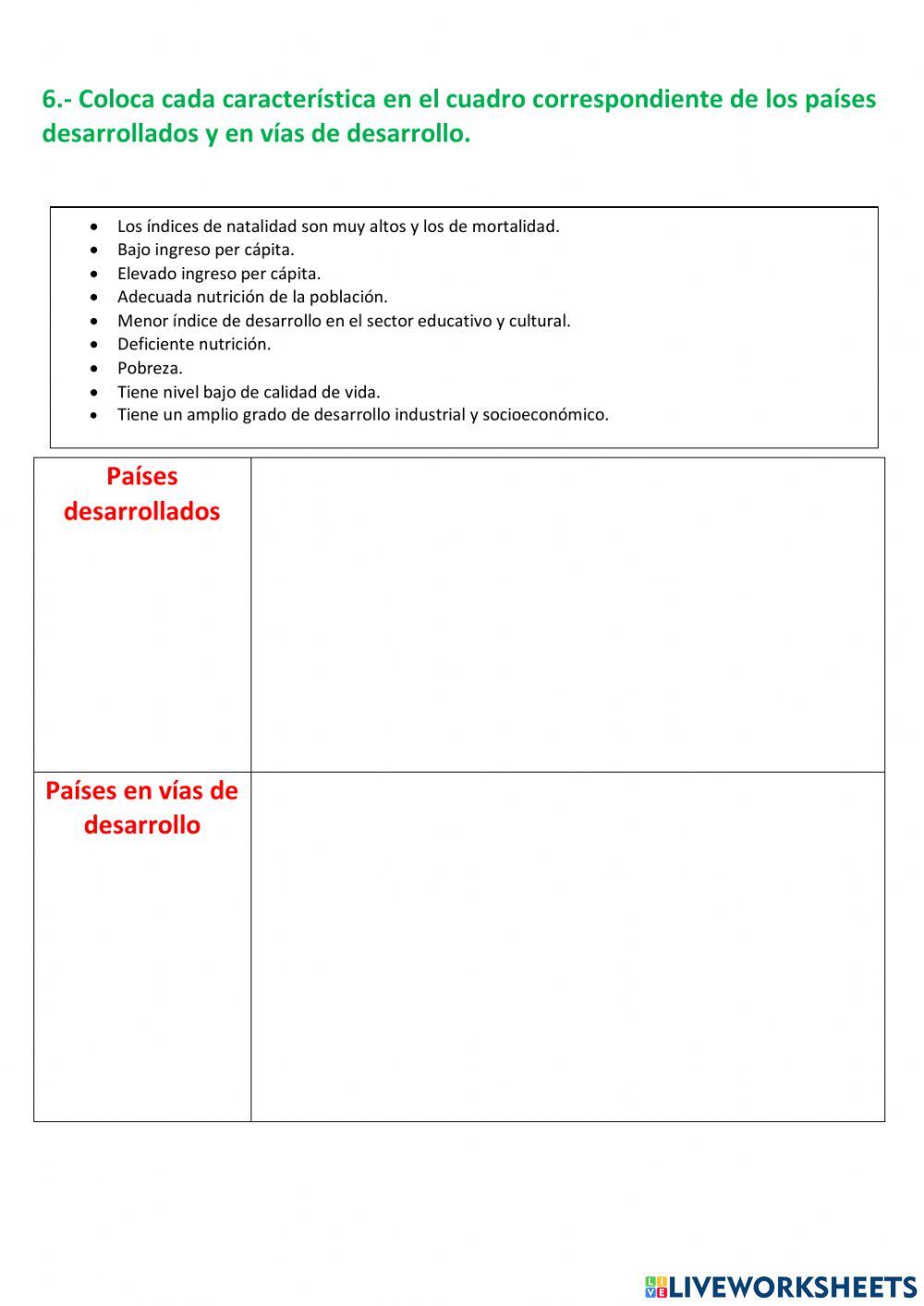 Repaso de ciencias sociales