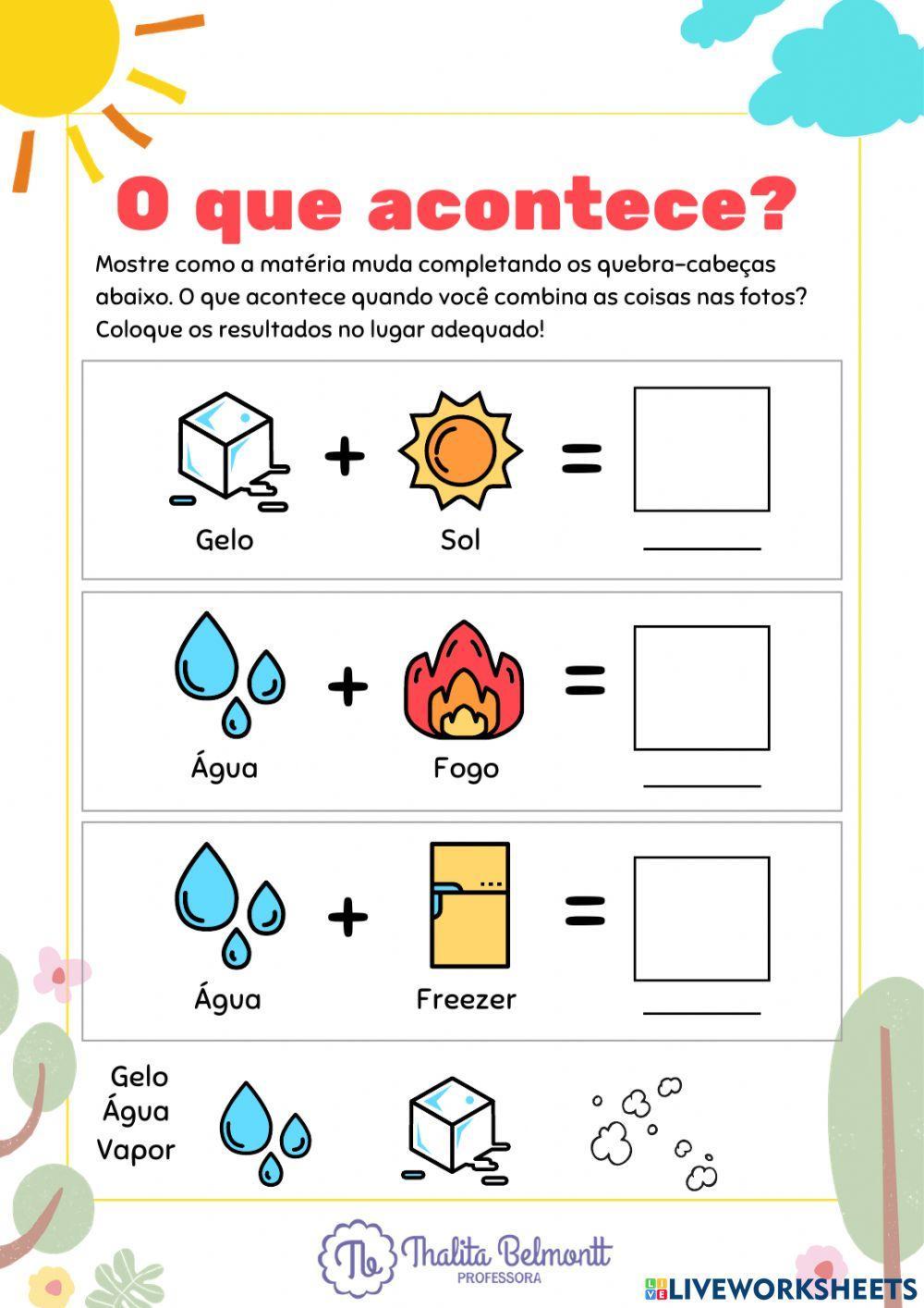 Estados físicos da água