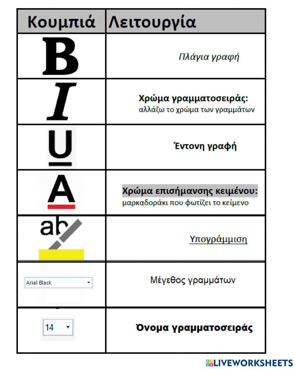 Εργαλεία μορφοποίησης