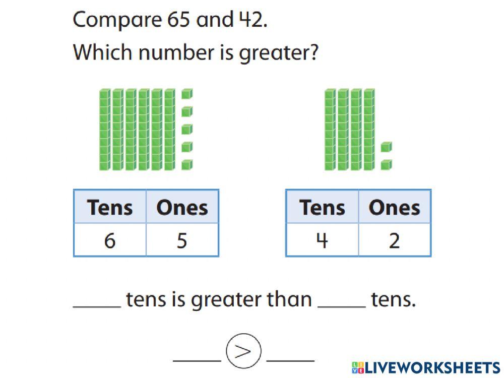 Comparing Numbers