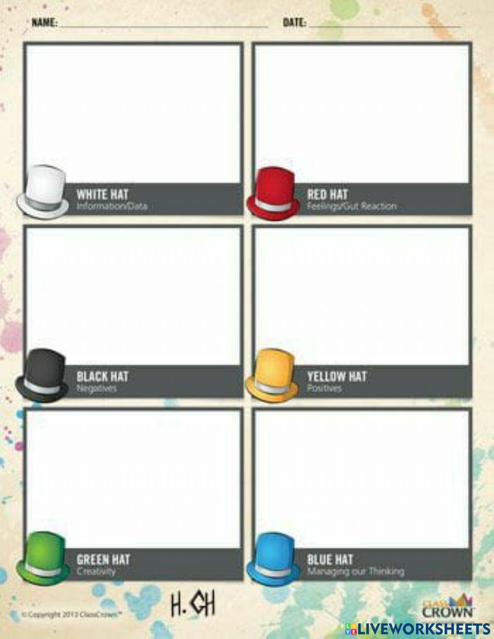 استراتيجية القبعات الست