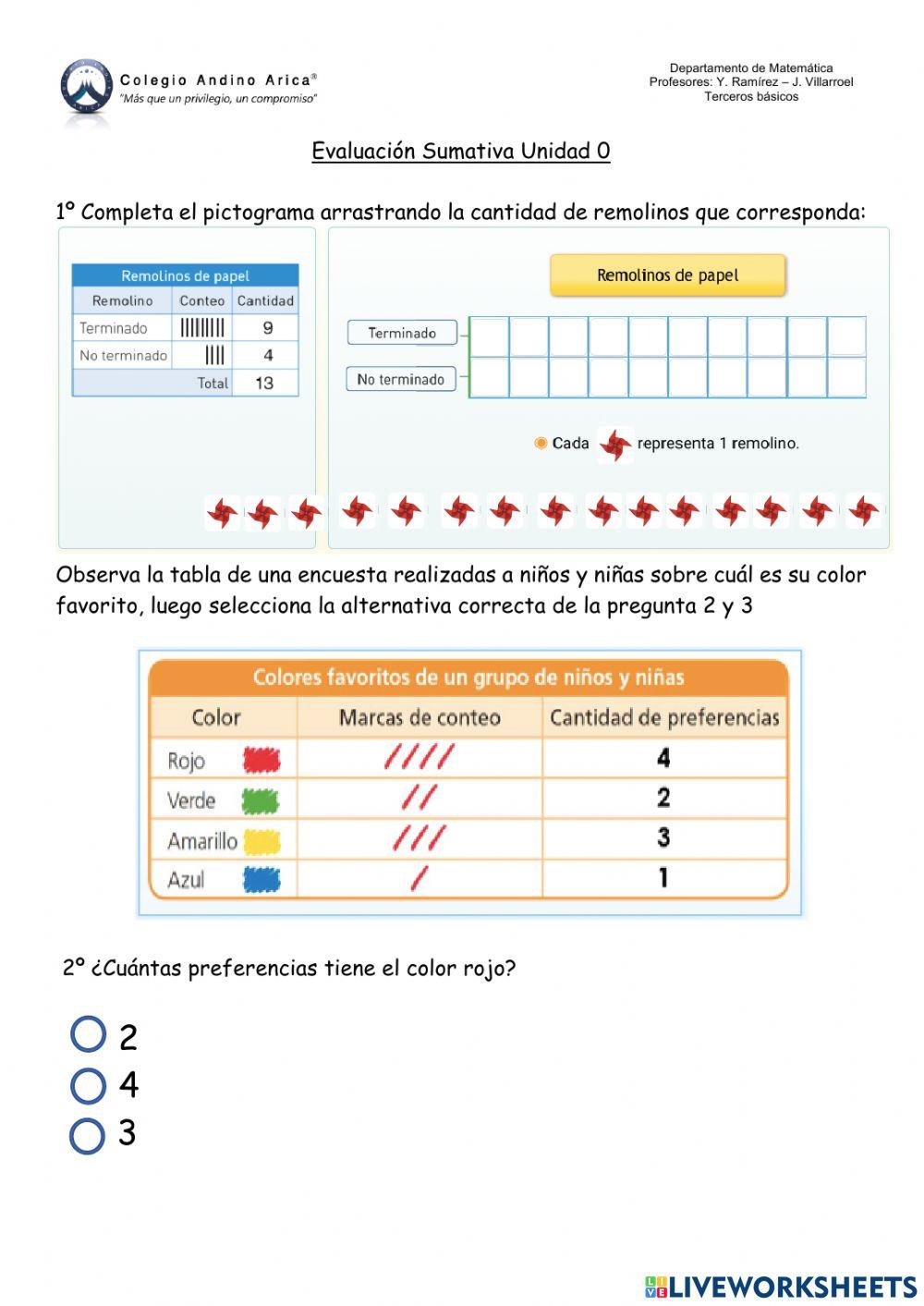 Evaluación Unidad 0, tercero 21