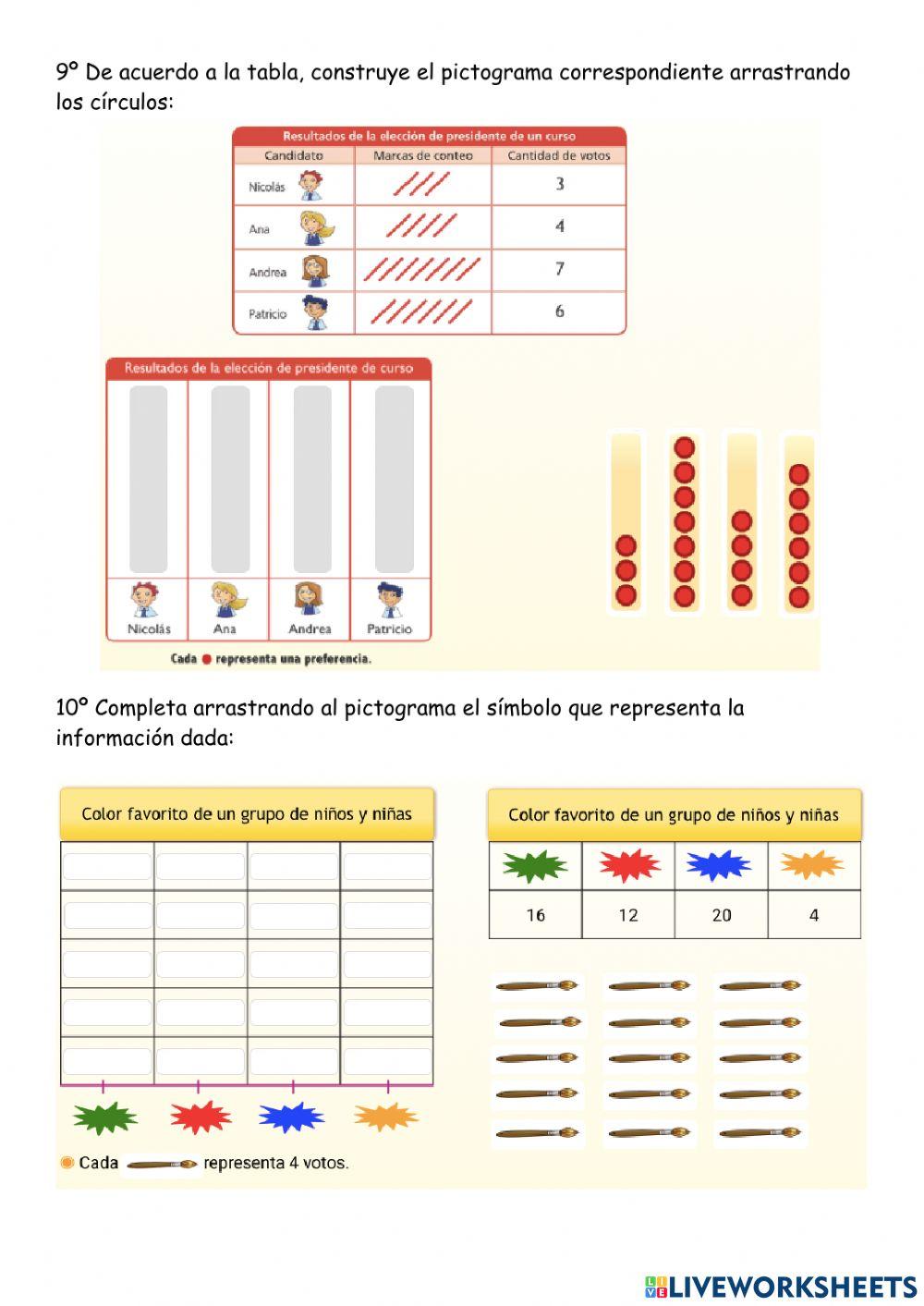 Evaluación Unidad 0, tercero 21