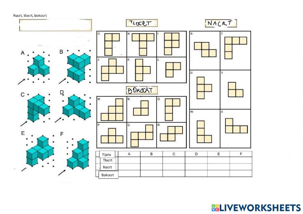 Nacrt,tlocrt,bokocrt