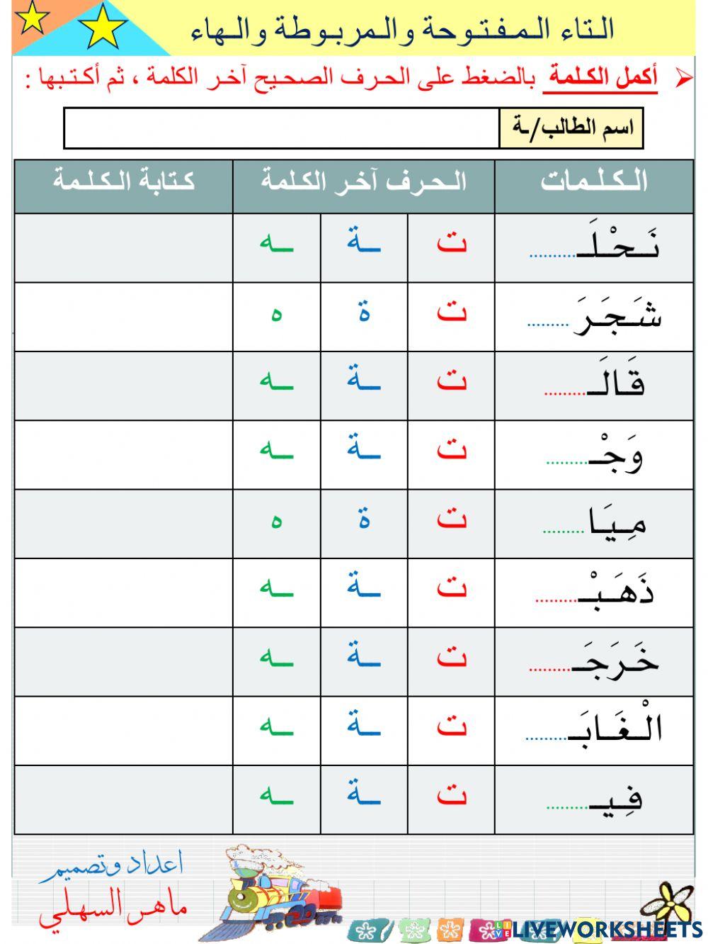 التاء المفتوحة والمربوطة والهاء آخر الكلمة