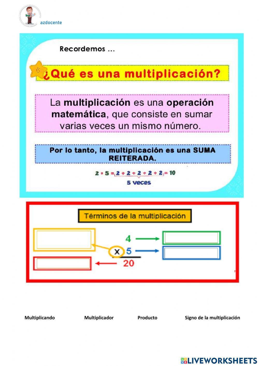 La multiplicación