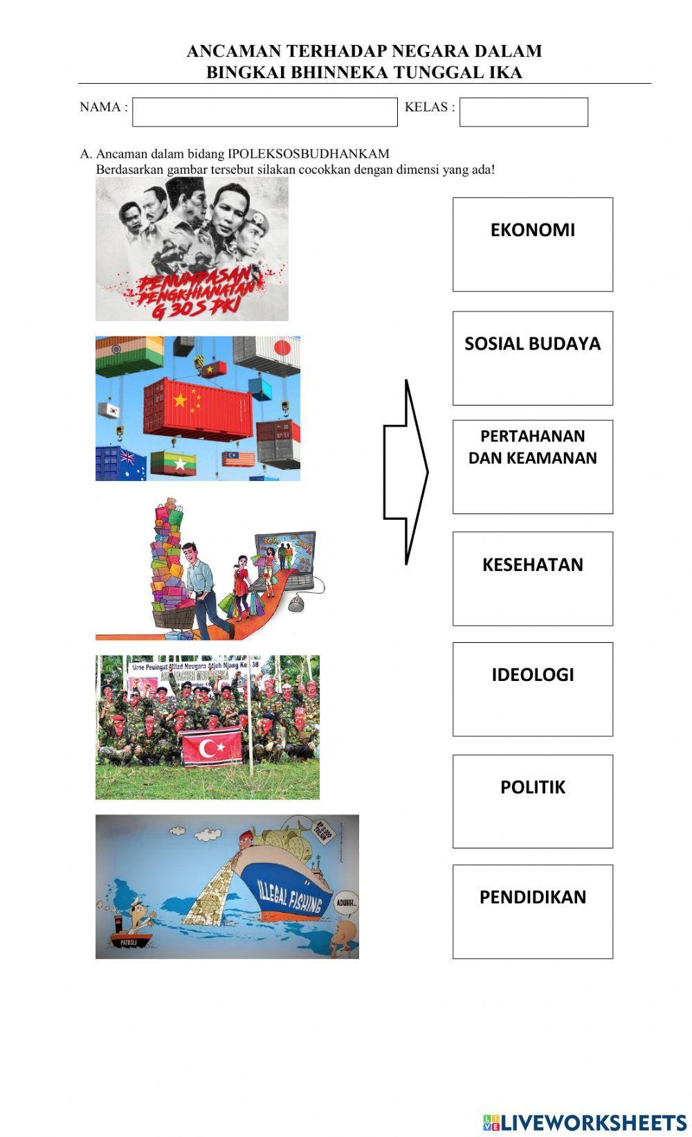 Ancaman terhadap NKRI dalam bidang IPOLEKSOSBUDHANKAM