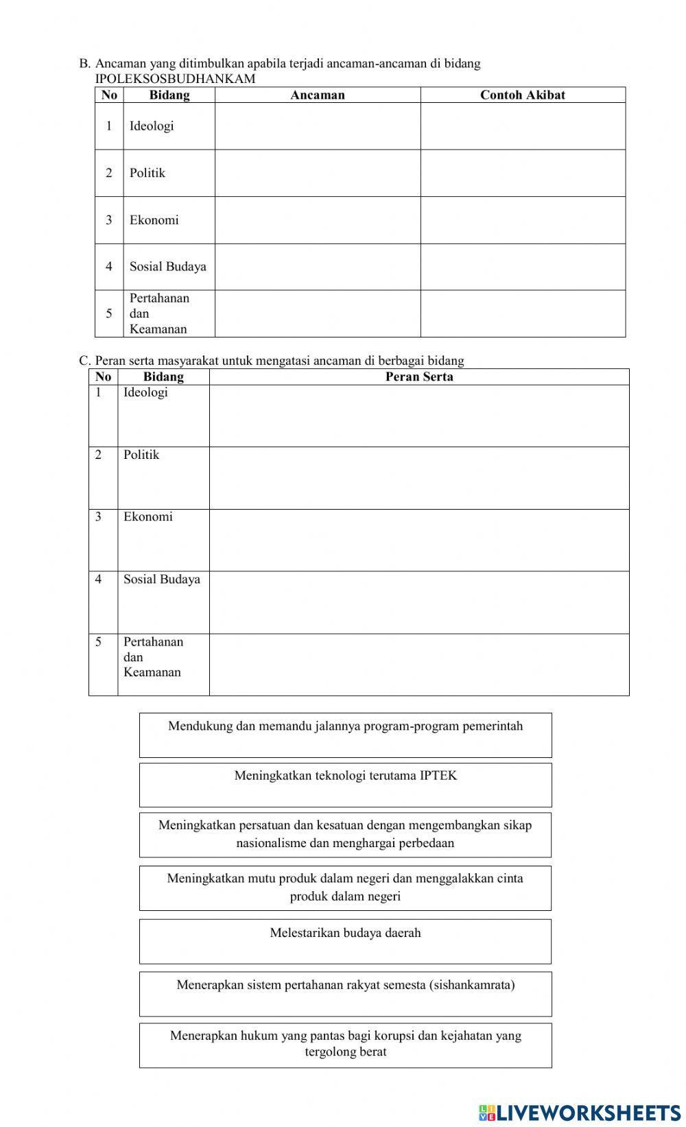 Ancaman terhadap NKRI dalam bidang IPOLEKSOSBUDHANKAM