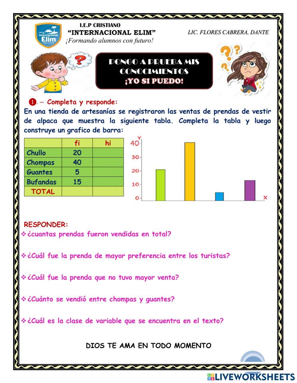 Grafica de barra Grafica de barra