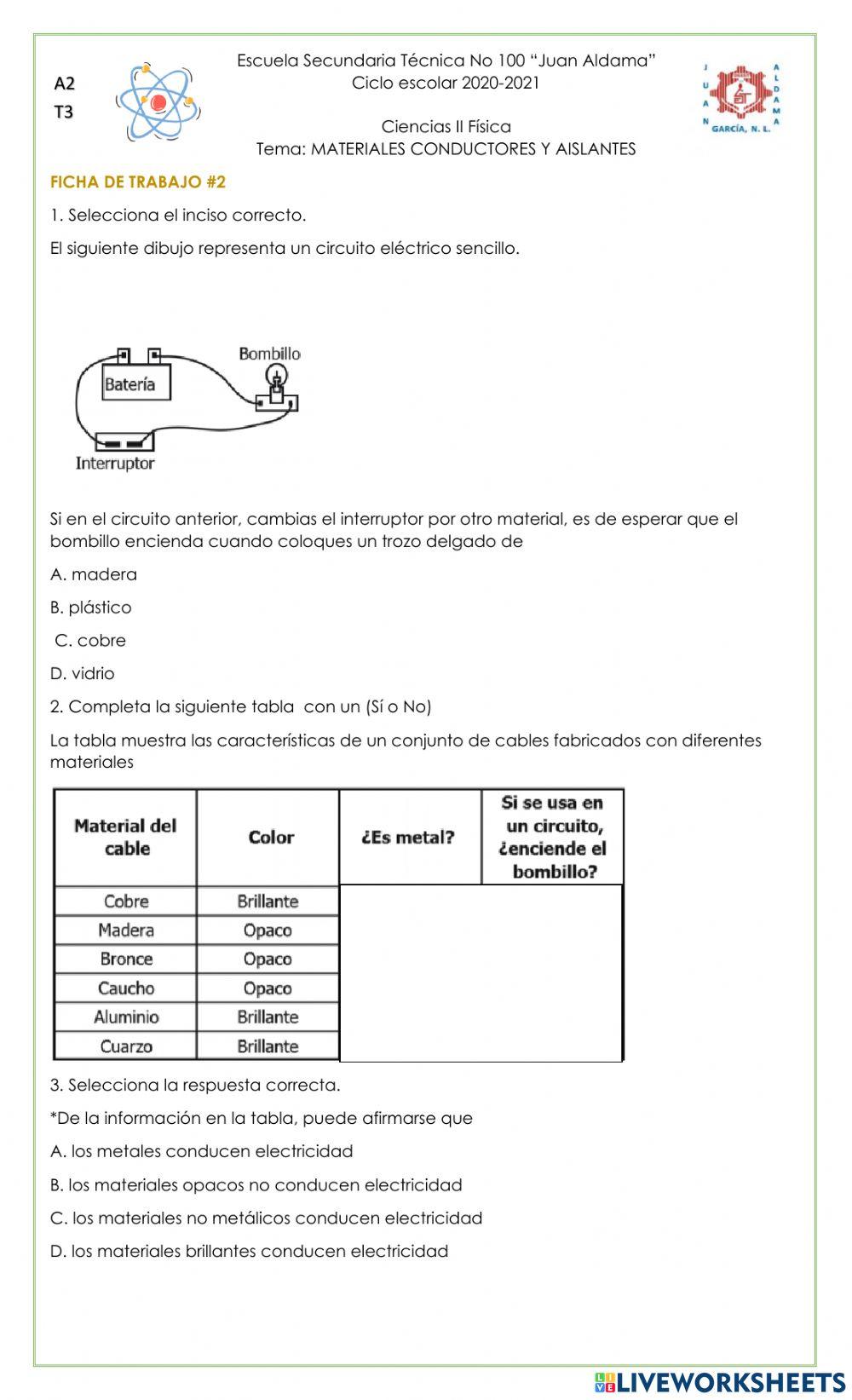 Materiales conductores y aislantes