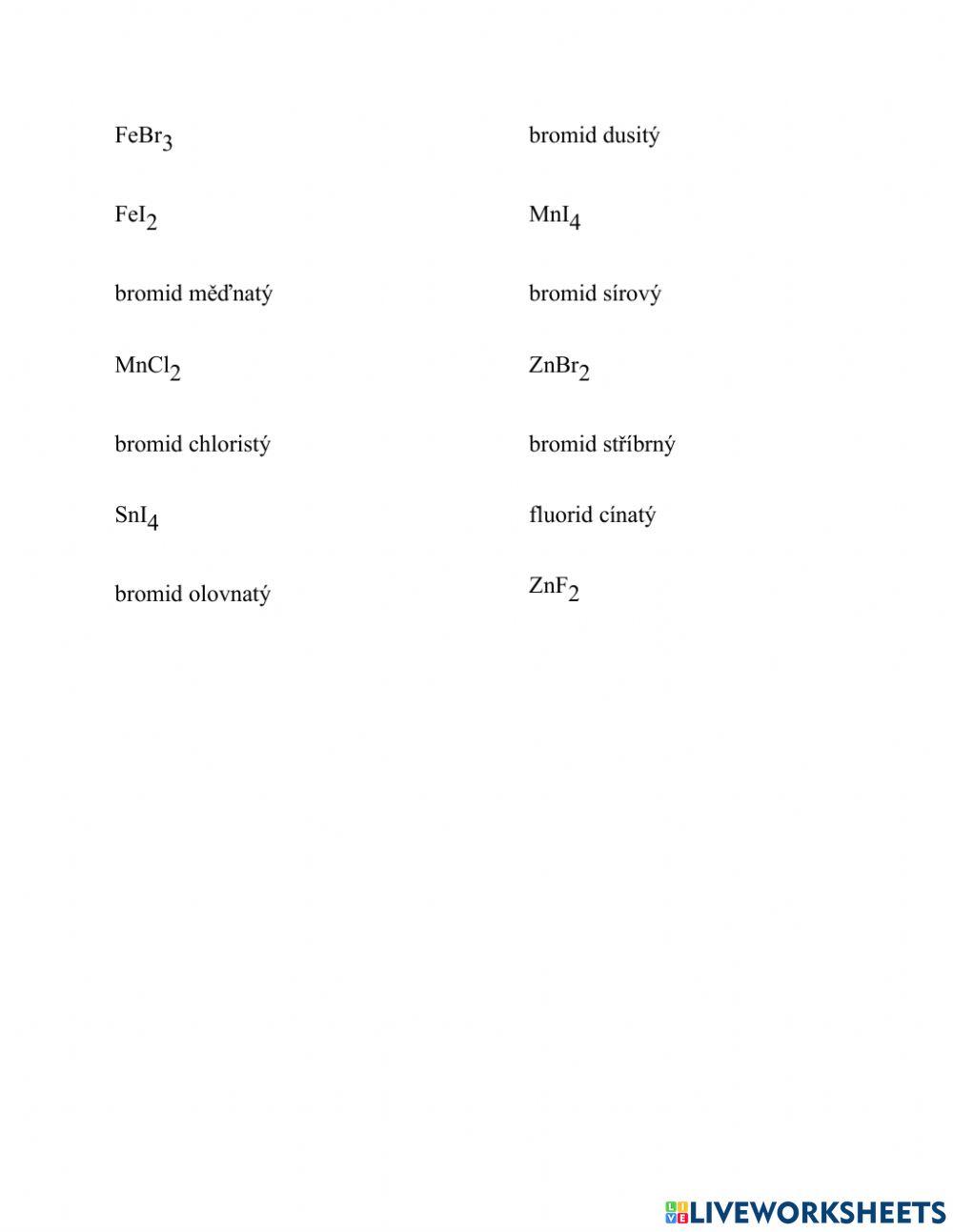 Názvosloví halogenidů s výkladovým videem