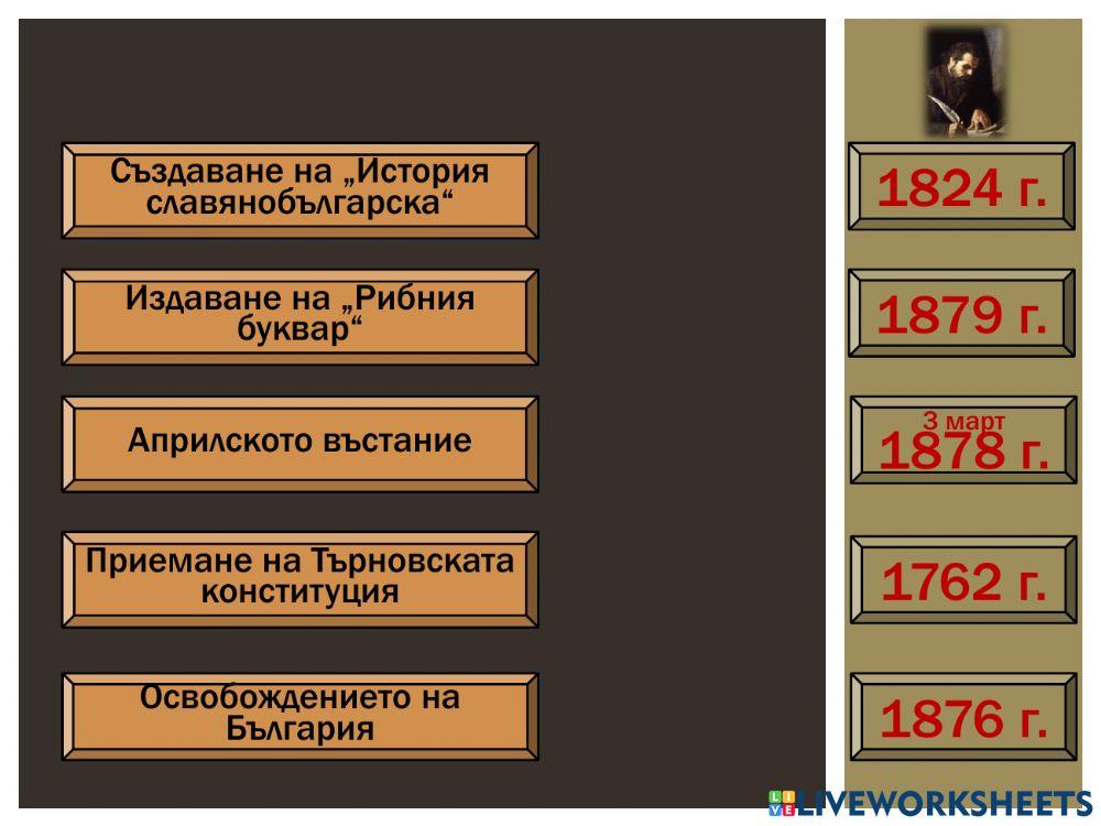 Събития в историята на България