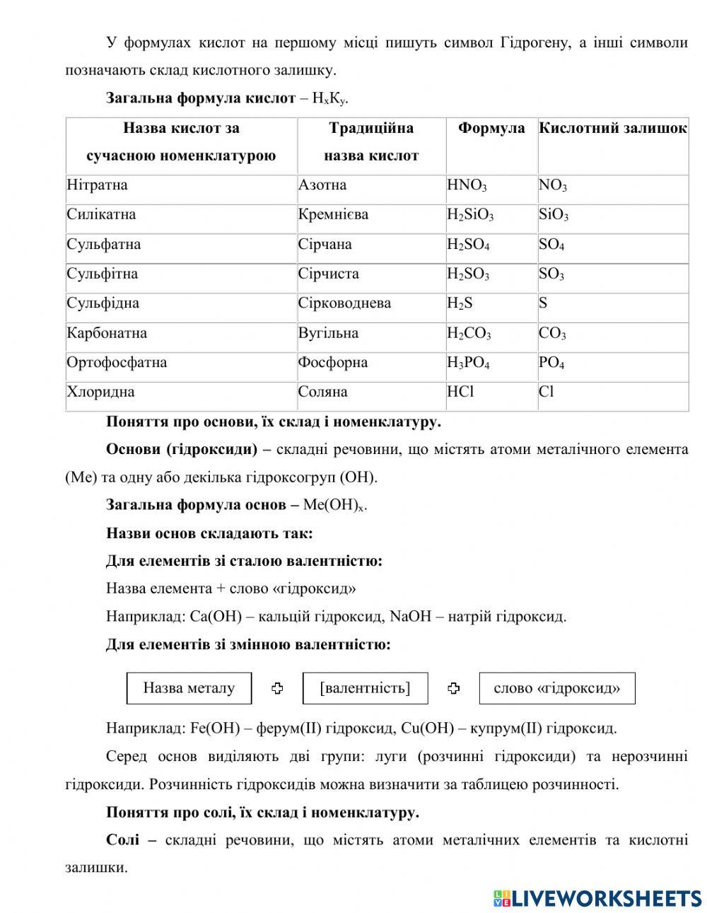 Класифікація неорганічних речовин