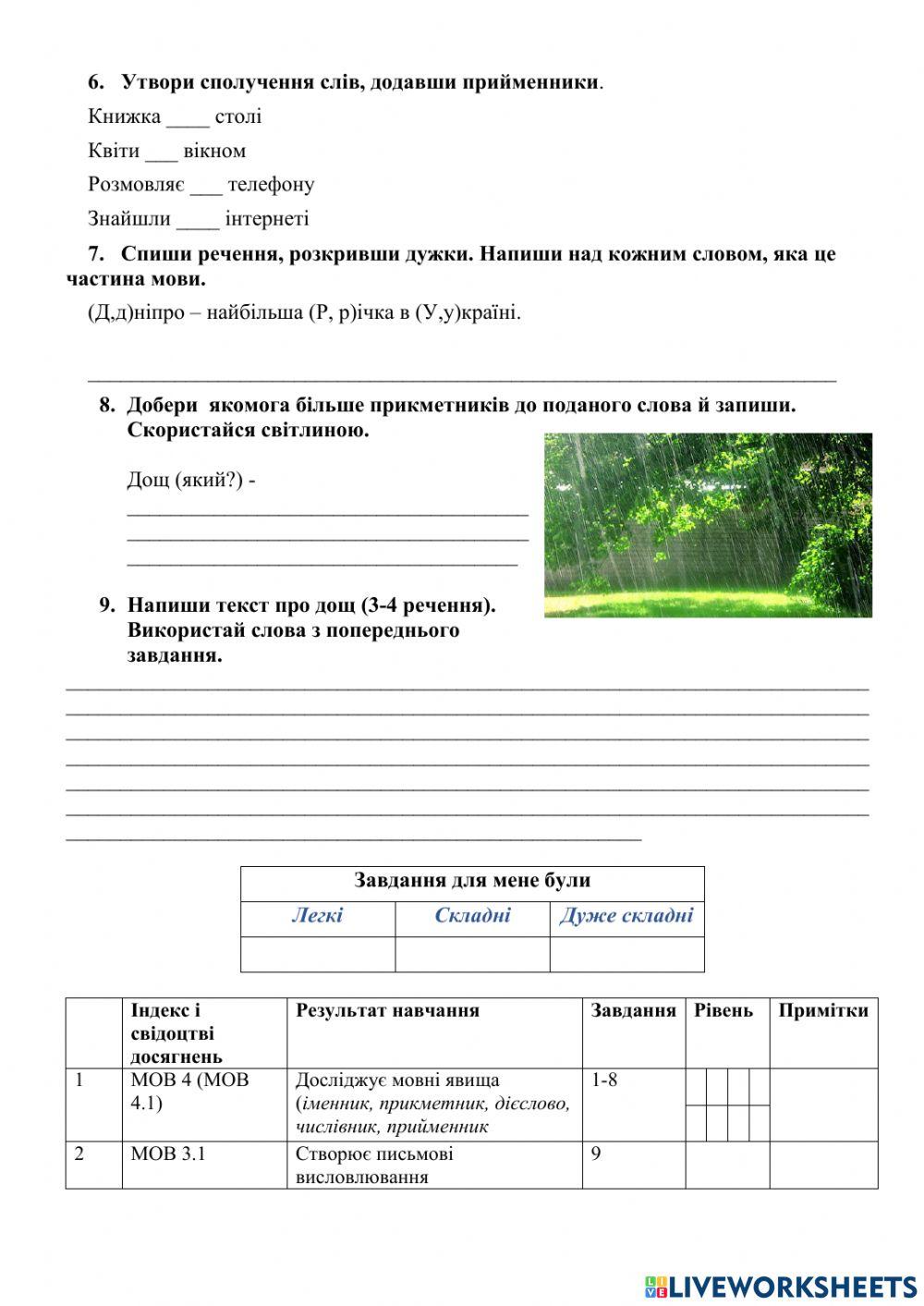 Діагностична робота « Частини мови» В1