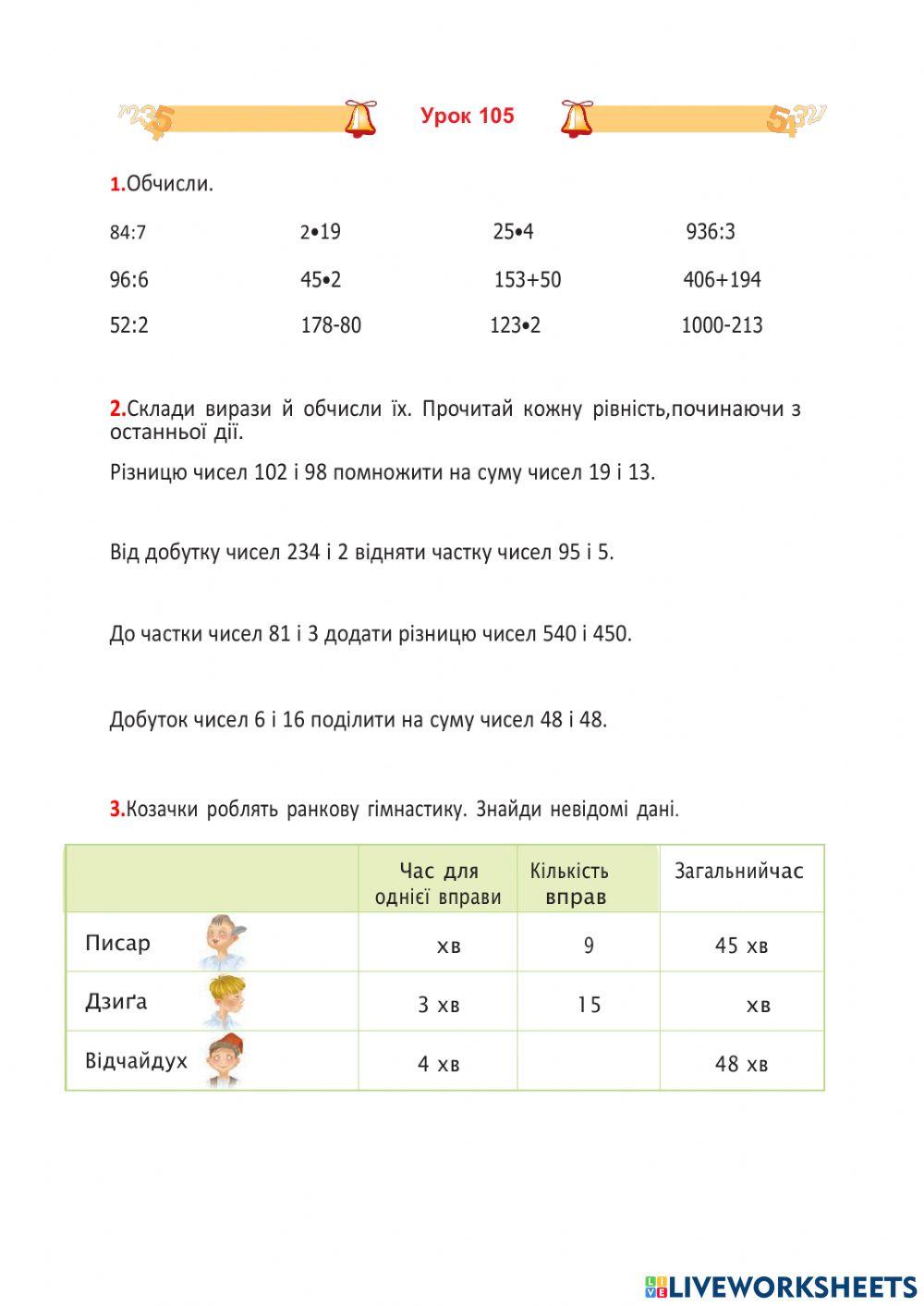 Математика