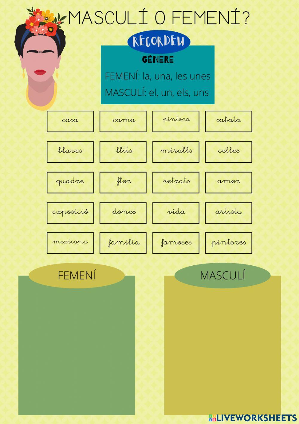 Genere i Nombre Frida Kahlo