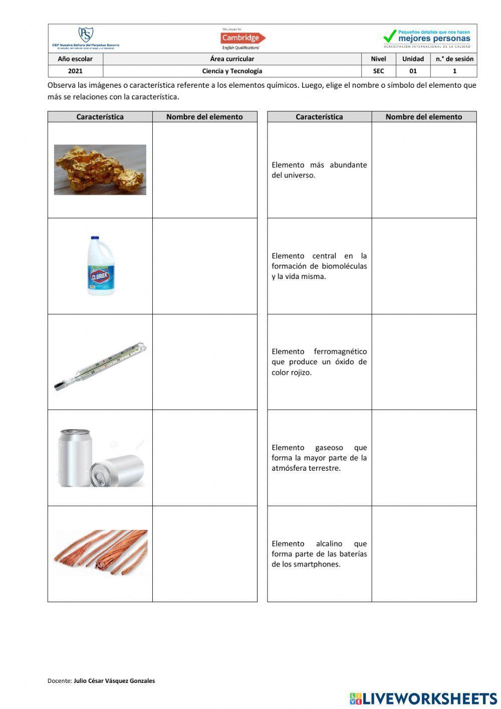 Propiedades de los elementos químicos