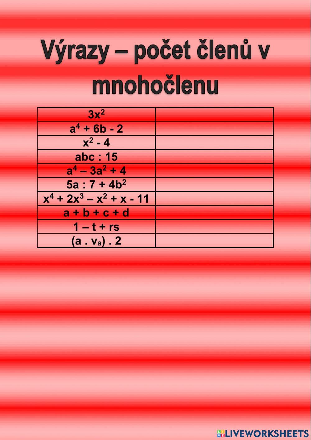 Výrazy - počet členů v mnohočlenu