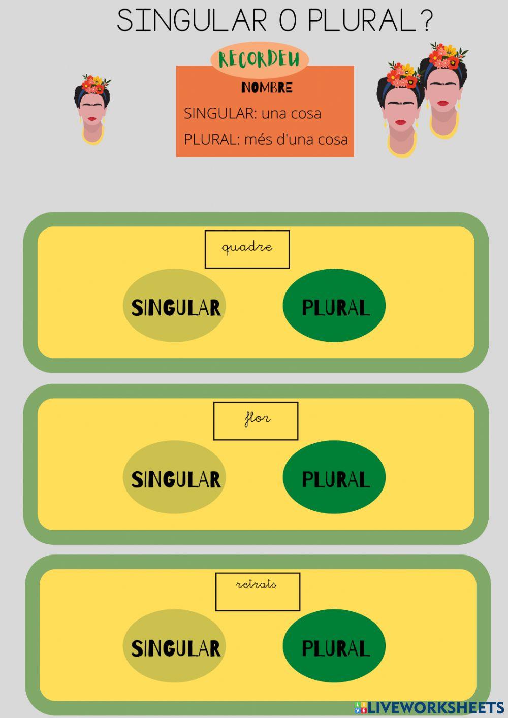 El nombre de les paraules (UD Frida Kahlo)