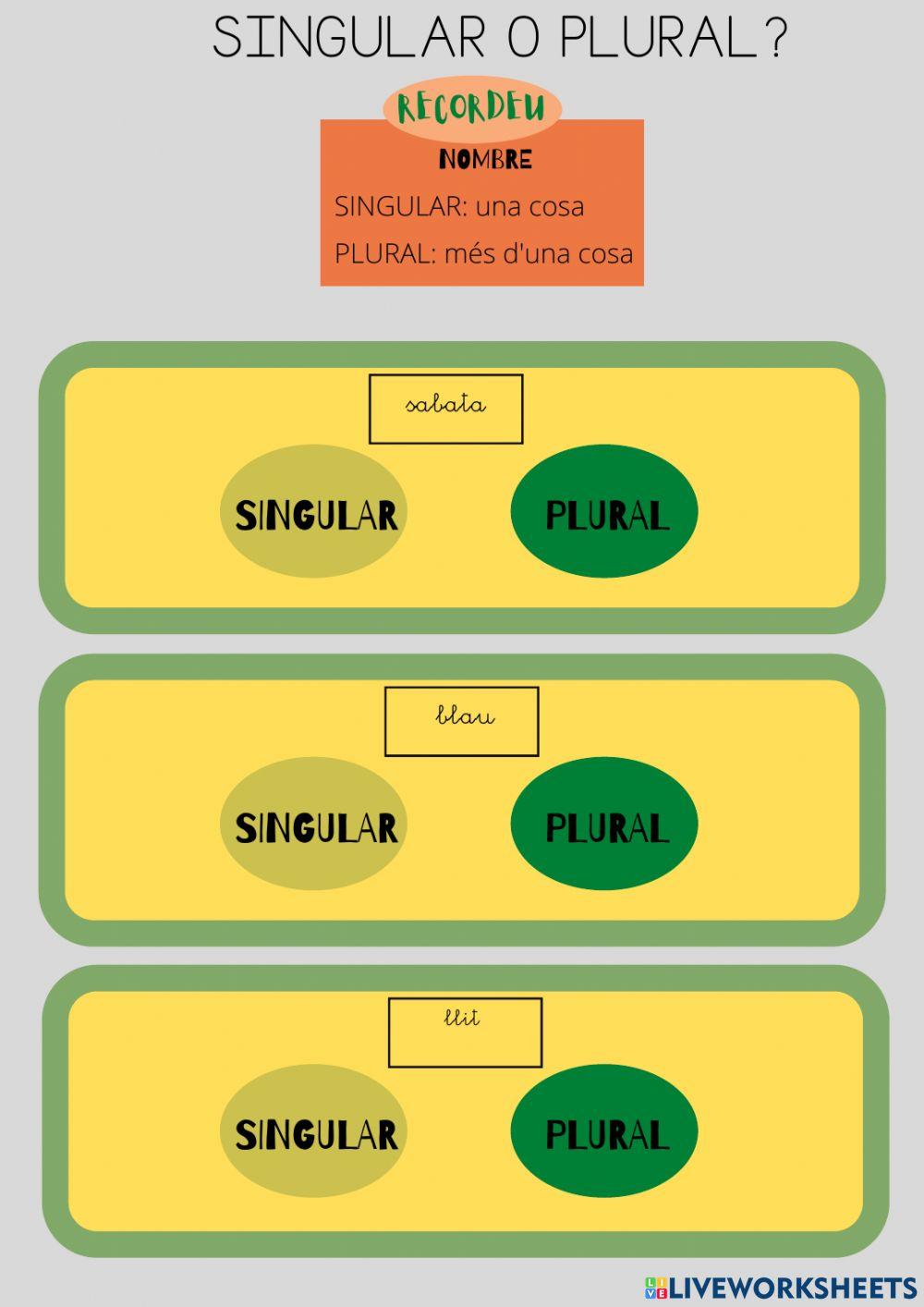 El nombre de les paraules (UD Frida Kahlo)